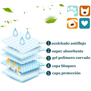 BPS® Empapadores de Entrenamiento para perros 56x56cm. 50 pcs.